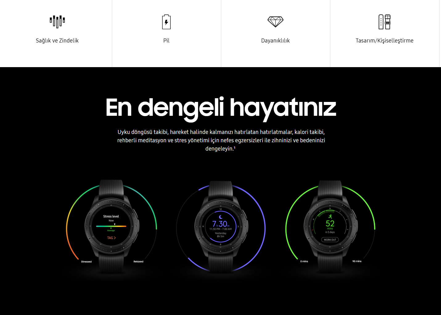 Outlet Samsung Galaxy Watch